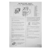 Picture of CK146A - Carburettor - Kit Toyota Stallion 1.5/Sr5