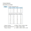Picture of 360-081-030-004C - Pressure Sender Switch - 0 to 5 Bar - Warning Contact 0.7 Bar - M10X1 