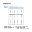 Picture of 360-081-030-049C - Pressure Sender Switch - 0 to 5 Bar - With Warning Contact - 1/8"x27 NPTF