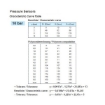 Picture of 360-081-039-003C - Pressure Sender Switch - 0 to 10 Bar - Insulated Contact 0.8 Bar - 1/8"X27 NPTF