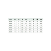 Picture of 101400 - Bulkhead - Tube To Tube - Technopolymer - 14 Mm To 14 Mm (M24X1)