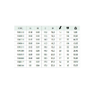 Picture of 1043412 - Reducer Taper Male Female - Standard Fittings - 3/4" Male Thread To 1/2" Female Thread - Brass