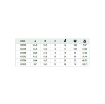 Picture of 107Z34 - Plug Male Paralell - Standard Fittings - 3/4" Male Thread To  - Brass