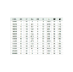 Picture of 130814 - Banjo Body Single - Push-In Fitting - 8mm Tube to 1/4" Stem Body - Brass
