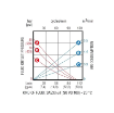 Picture of 180D/51 - Divorced Pump S.1800, For Oil & Lubricants, With Pu Seals