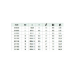 Picture of 2101200 - Nut - Compression Fittings - 12mm Outer Diam To M18X1.5 Diameter - Brass