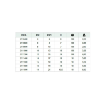 Picture of 2110600 - Olive - Compression Fittings - 6mm Diameter To 8mm Diameter - Brass