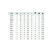 Picture of 300614 - Flow Control Bi-Directional - Flow Control Fitting - 6mm Tube to 1/4" Male Thread - Brass