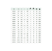 Picture of 301238 - Flow Control Bi-Directional - Flow Control Fitting - 12mm Tube to 3/8  Male Thread - Brass
