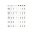 Picture of 301Z0614 - Adaptor Paralell Straight Male - Quick Coupler - 6mm Tube to 1/4" Male Thread - Brass