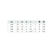 Picture of 41214 - Banjo Body Single - Standard Fitting - 1/4" Female Thread   - Brass