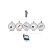 Picture of F13292000 - Accessories - Self Service Usb