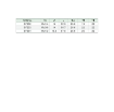 Picture of IHF04 - Coupler Female - Quick Coupler - 1/2" Female Coupler - Steel