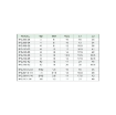 Picture of IPGJ08-04 - Reducer - Push-In Fitting - 8mm Stem To 4mm Tube - Polymer & Brass