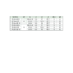 Picture of IPL04-01C - Elbow Male - Push-In Fitting - 4mm Tube To 1/8" Compact Male Thread - Technopolymer