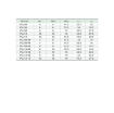 Picture of IPLJ08 - Elbow - Push-In Fitting - 8mm Tube To 8mm Stem - Polymer & Brass