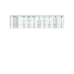 Picture of IPLM16 - Bulkhead Elbow - Push-In Fitting - 16mm Tube To 16mm Tube (M26X1) - Technopolymer