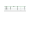Picture of IPP10 - Blanking Plug - Push-In Fitting - 10mm Fitting Closure - Polymer