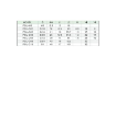 Picture of IPSU02 - Silencer - Plastic Type - 1/4"- Polymer