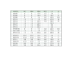 Picture of IPV3/16 - Elbow - Push-In Fitting - 3/16" Tube To 3/16" Tube - Technopolymer
