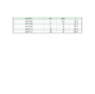 Picture of IPVT04 - Elbow - Metal Push-in Fitting - 4mm Tube To 4mm Tube - Brass