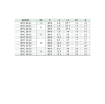 Picture of ISPC12-04 - Male Stud - Push-In Fitting - 12mm Tube To 1/2" Male Thread - Polymer & Brass