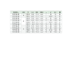 Picture of PXT06-01 - Y-Piece Double - Push-In Fitting - 6mm Tube To 1/8  Male Thread - Technopolymer