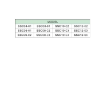 Picture of SSC06-M5 - Stud Male - Stainless Steel Fitting - 6mm Tube To M5 Male Thread - Stainless Steel