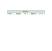 Picture of SSE12 - Tee Piece Tube - Stainless Steel Fitting - 12mm Tube To 12mm Tube with Tube Tee - Stainless Steel