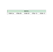 Picture of SSM06 - Bulkhead Union - Stainless Steel Fitting - 6mm Tube To 6mm Tube (M14X1) - Stainless Steel