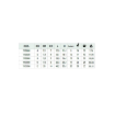 Picture of T101000 - Bulkhead Union - Push-in Fittings - 10mm Tube To 10mm Tube (M20X1) - Polymer & Brass