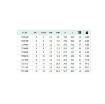 Picture of T230608 - Y-Piece - Push-in Fittings - 6mm Tube To 8mm Tube - Polymer