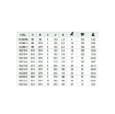 Picture of 105ZM5M5 - Extension Paralell Male/Female - Standard Fitting - M5 Male Thread to M5 Female Thread - Brass