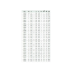 Picture of 119Z0838 - Hose Adaptor Male - Standard Fittings - 8mm   Hose To 3/8" Male Thread - Brass