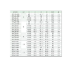 Picture of IPLL10-04 - Elbow Male Extended - Push-In Fitting - 10mm Tube To 1/2" Male Thread - Technopolymer
