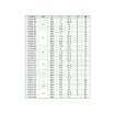 Picture of IPC1/2-N04 - Stud Male - Push-In Fitting - 1/2" Tube to 1/2" NPT Male Thread - Technopolymer