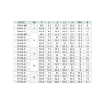 Picture of IPH08-04 - Banjo Single - Push-In Fitting - 8mm Tube To 1/2" Male Thread - Technopolymer