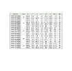 Picture of IPHT08-04-2 - Banjo Double - Push-In Fitting - 8mm Tube To 1/2" Male Thread - Technopolymer