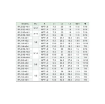 Picture of IPL3/8-N01 - Elbow Male - Push-In Fitting - 3/8" Tube To 1/8" Male Thread - Technopolymer