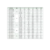 Picture of IPLF06-M5 - Elbow Female - Push-In Fitting - 6mm Tube To M5 Female Thread - Technopolymer