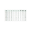 Picture of 12314L28 - Extension Male/Female - Standard Fitting - 1/4" Male Thread to 1/4" Female Thread - Brass